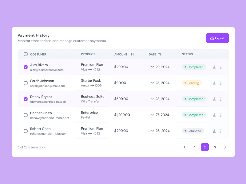 Transaction Table